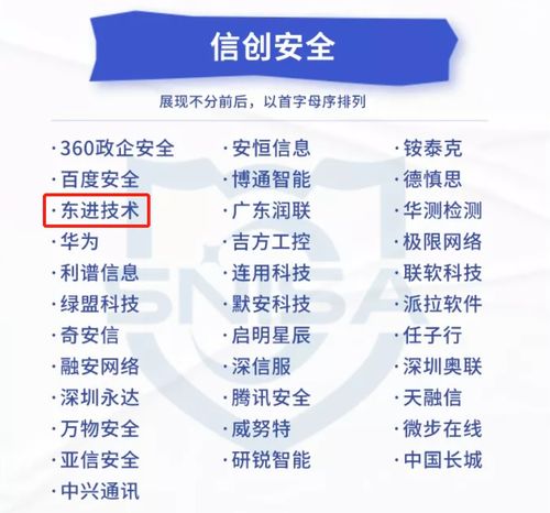 實力獲權威認可，東進技術榮膺網絡與信息安全產品推薦廠商